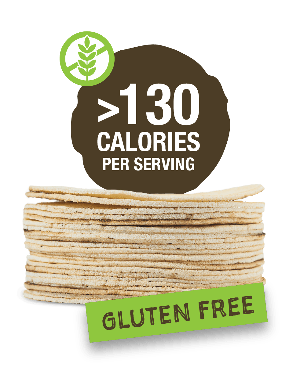 Yukan Pizza is Gluten Free and only 130 calories per serving