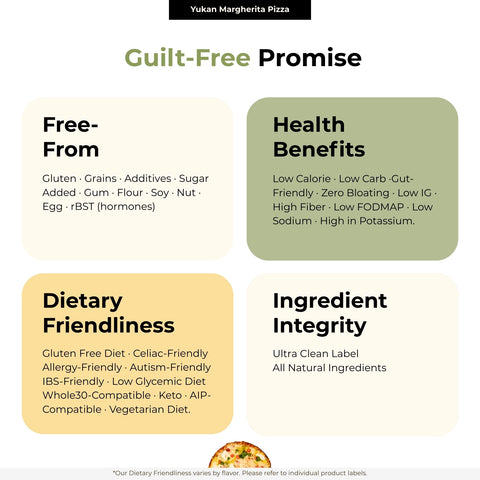Yukan Pizza Bundle – All Flavors · 1 Each, Gluten-Free