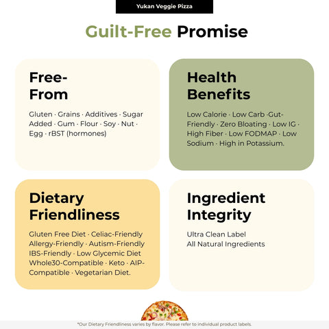 Yukan Pizza Bundle – All Flavors · 1 Each, Gluten-Free